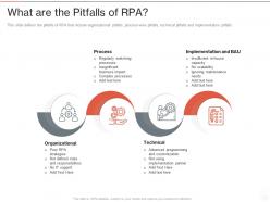 What are the pitfalls of rpa ppt powerpoint presentation professional background image