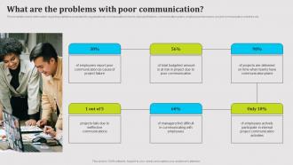 What Are The Problems With Poor Communication Public Relations Strategy SS V