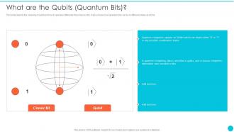 What Are The Qubits Quantum Bits Quantum Cryptography