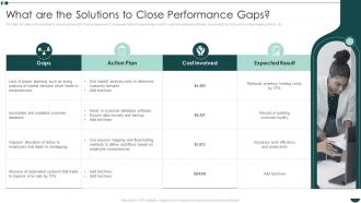 What Are The Solutions To Close Performance Gaps Business Process Reengineering Operational Efficiency