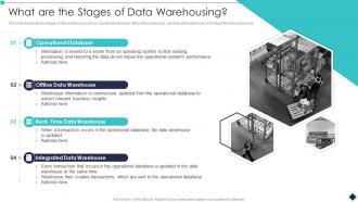 What Are The Stages Of Data Warehousing Analytic Application Ppt Mockup