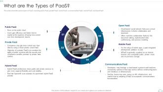 What Are The Types Of PaaS Cloud Computing Service Models