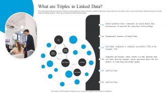 What Are Triples In Linked Data Linked Data Structure Ppt Slides Designs Download