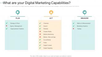 What are your digital marketing capabilities how to create a strong e marketing strategy