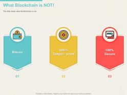 What blockchain is not proof ppt powerpoint presentation background image