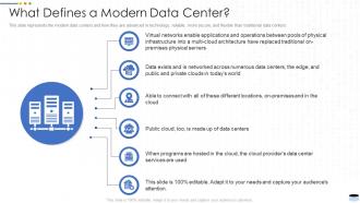 What defines a modern data center it ppt powerpoint presentation file files