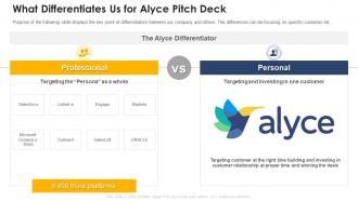 What differentiates us for alyce pitch deck ppt powerpoint presentation model visual aids