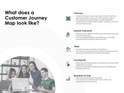 What Does A Customer Journey Map Look Like Ppt Powerpoint Show