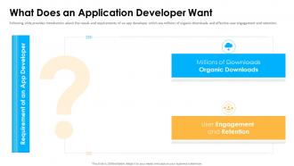 What does an application developer want appvirality investor funding elevator