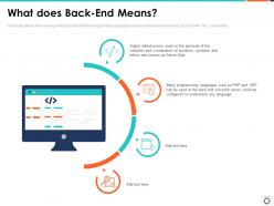 What does back end means web development it
