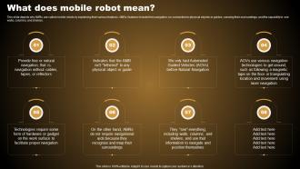 What Does Mobile Robot Mean Types Of Autonomous Robotic System