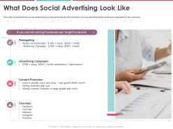 What does social advertising look like vulpine interactive funding elevator ppt rules