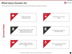 What does zomato do zomato investor funding elevator ppt brochure