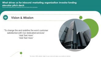 What Drives Us For Inbound Marketing Organization Investor Funding Elevator Pitch Deck