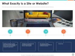 What exactly is a site or website web development it