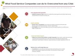 What food service companies can do to overcome from any crisis strategic measures ppt icons