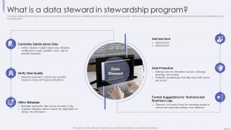 What Is A Data Steward In Stewardship Program Ppt Professional Graphics Pictures