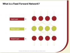 What is a feed forward network hidden m607 ppt powerpoint presentation icon show