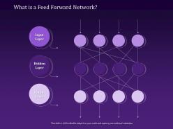 What is a feed forward network output layer ppt powerpoint presentation examples