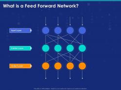 What is a feed forward network ppt powerpoint presentation icon file