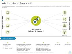 What is a load balancer load balancer it ppt powerpoint presentation file ideas