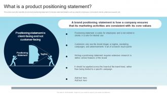 What Is A Product Positioning Statement Steps For Creating A Successful Product