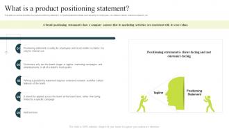 What Is A Product Positioning Statement Successful Product Positioning Guide