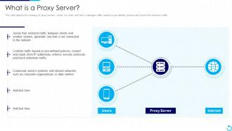 What Is A Proxy Server Reverse Proxy It