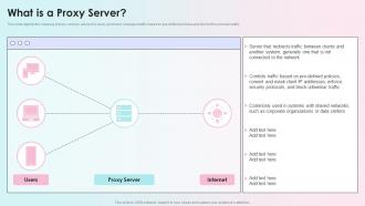 What Is A Proxy Server Reverse Proxy Load Balancer Ppt Themes