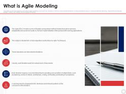 What is agile modeling agile modeling it ppt layouts layout ideas