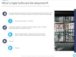 What Is Agile Software Development Agile Quality Assurance Model IT Ppt Diagrams