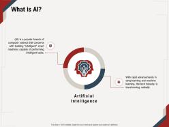 What is ai capable m667 ppt powerpoint presentation ideas infographic template