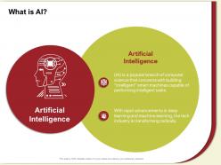 What is ai transforming m608 ppt powerpoint presentation layout