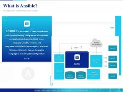 What is ansible declarative language powerpoint presentation pictures