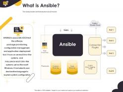 What Is Ansible System Configuration Ppt Powerpoint Presentation Infographic Template