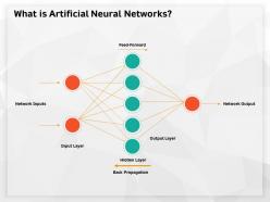 What is artificial neural networks feed forward ppt powerpoint presentation summary slides