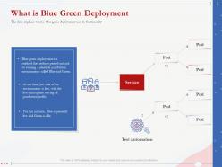 What is blue green deployment production traffic ppt powerpoint presentation good