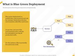 What is blue green deployment service ppt powerpoint presentation gallery