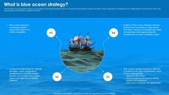 What Is Blue Ocean Strategy Moving To Blue Ocean Strategy A Five Step Process To Make The Shift Strategy Ss V