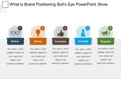 What is brand positioning bulls eye powerpoint show