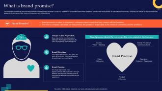 What Is Brand Promise Brand Rollout Checklist Ppt Powerpoint Presentation Portfolio Infographic
