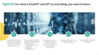 What Is Chatgpt And GPT 4 Everything You Need To Know ChatGPT CD V Customizable Engaging