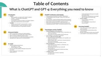 What Is Chatgpt And GPT 4 Everything You Need To Know ChatGPT CD V Compatible Engaging