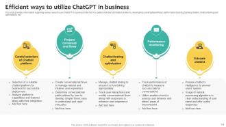 What Is Chatgpt And GPT 4 Everything You Need To Know ChatGPT CD V Engaging