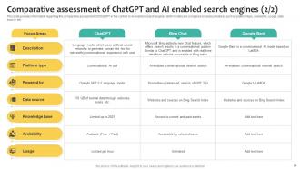 What Is Chatgpt And GPT 4 Everything You Need To Know ChatGPT CD V Best