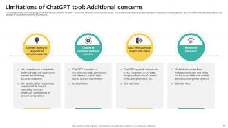 What Is Chatgpt And GPT 4 Everything You Need To Know ChatGPT CD V Editable
