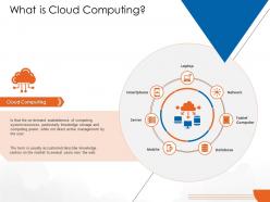 What is cloud computing cloud computing ppt icons