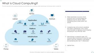 What Is Cloud Computing Cloud Computing Service Models