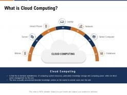 What is cloud computing devops cloud computing ppt powerpoint smartart