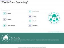 What is cloud computing public vs private vs hybrid vs community cloud computing
